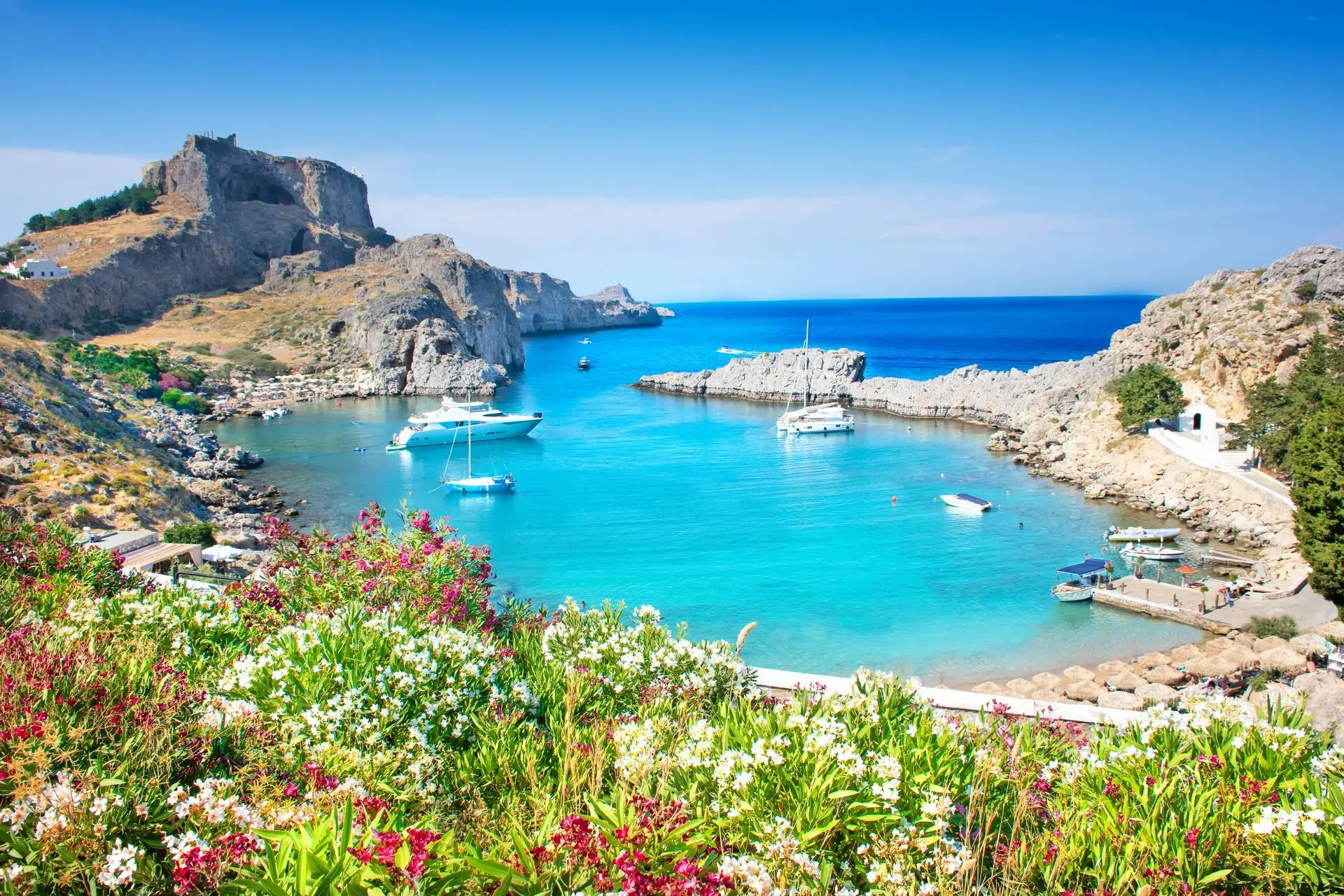 Understanding Rhodes Weather: Current Trends and Forecast