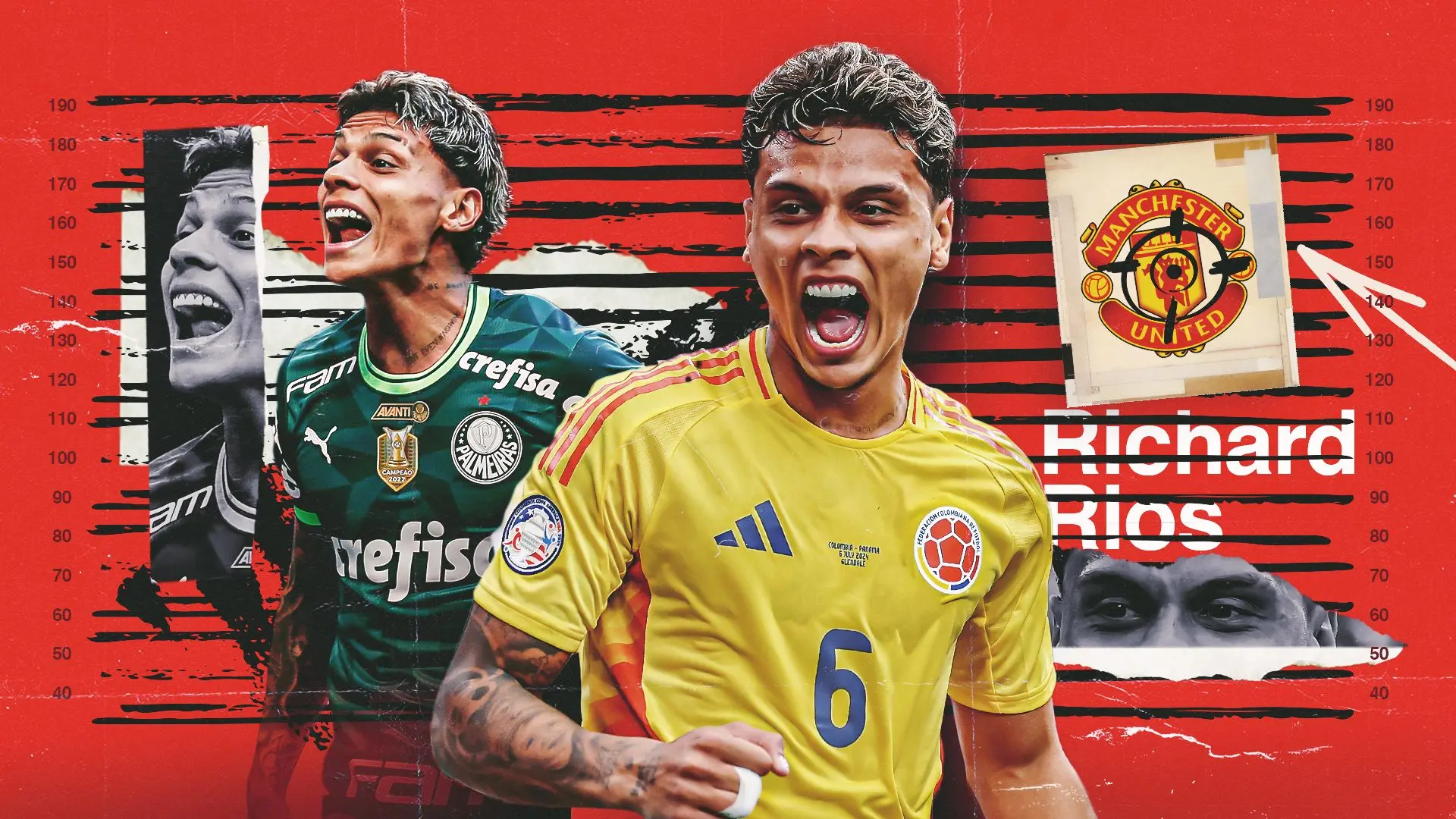 Richard Rios: A Rising Star in the World of Sports