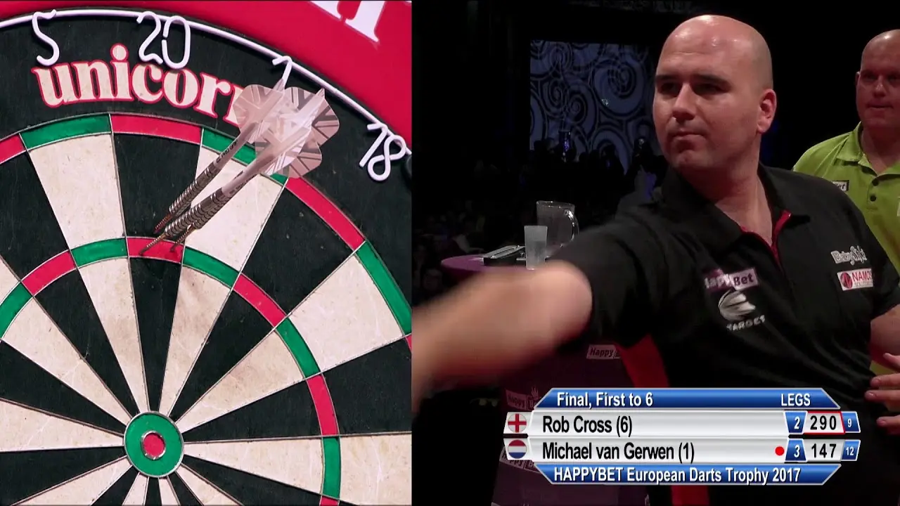 Rob Cross: The Rise of a Darts Champion