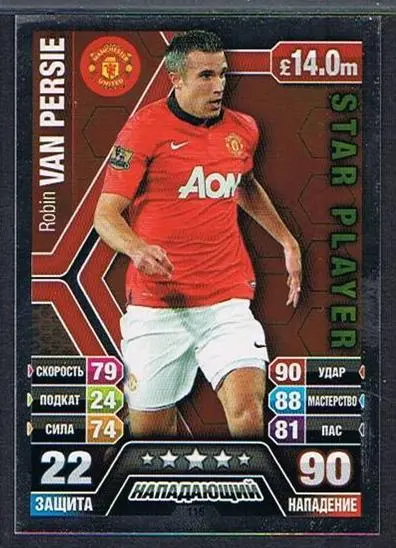 The Legacy of Robin Van Persie: Football’s Elegant Striker