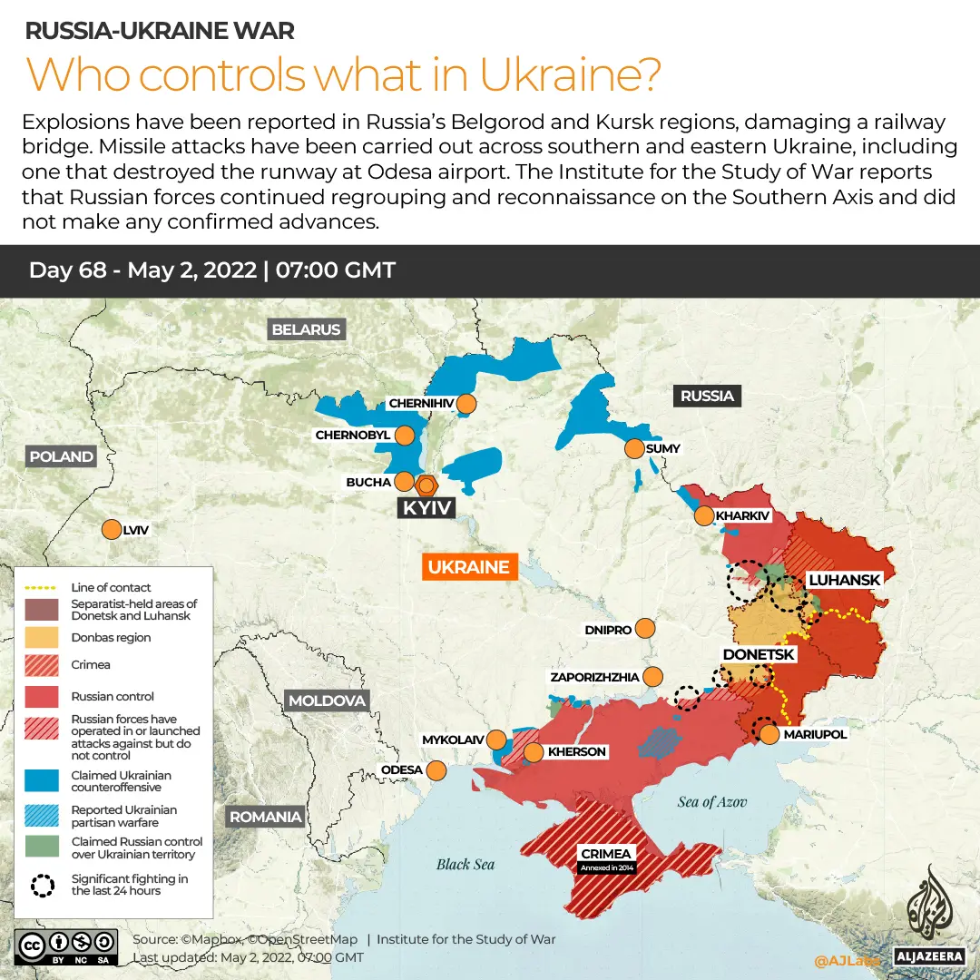 Latest Developments in the Russia Ukraine Conflict