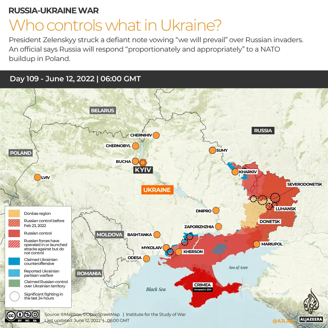 Latest Developments in Russian Ukraine News