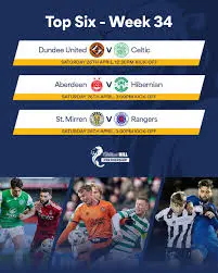 Upcoming Scotland Football Fixtures: What’s on the Horizon?
