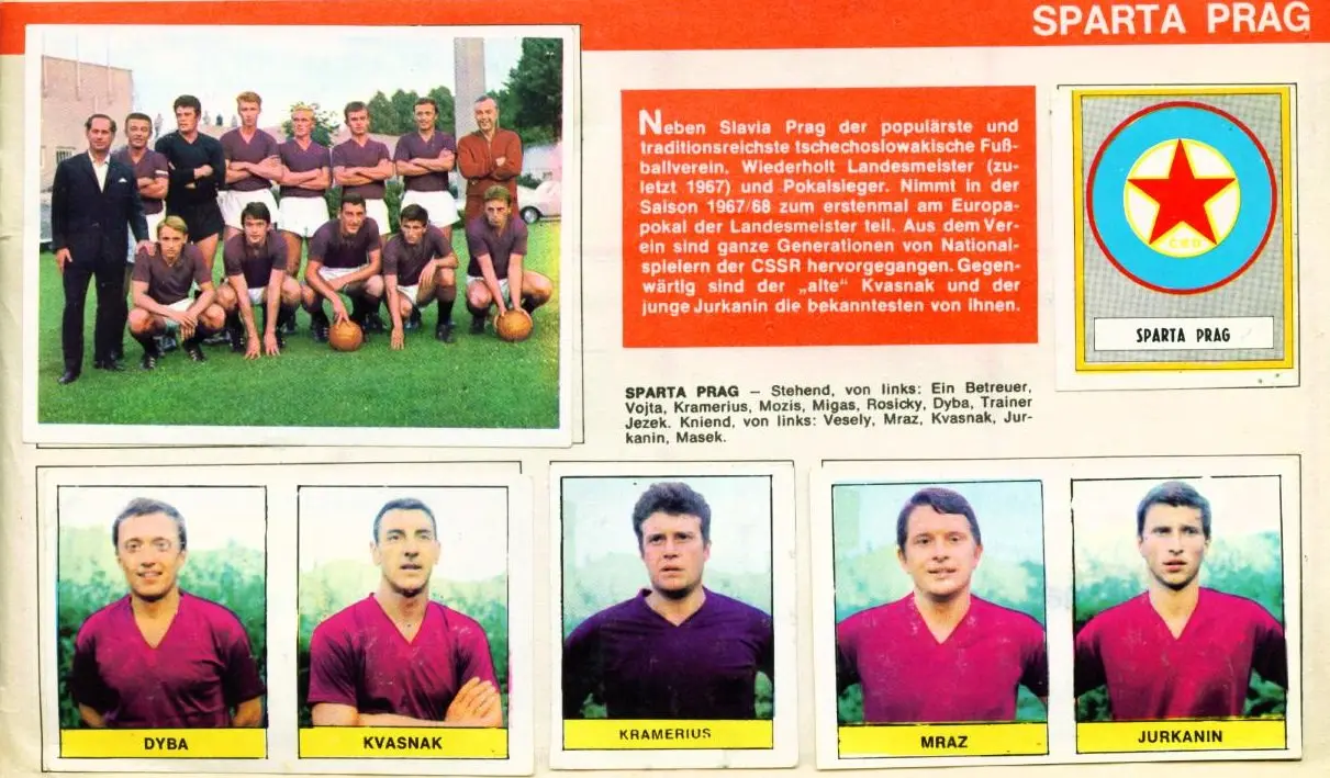 Sparta Prague: A Legacy in Czech Football