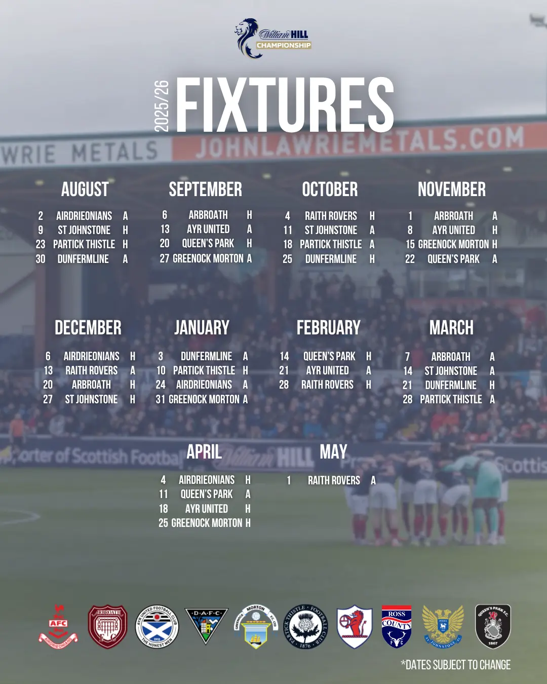 St. Johnstone vs Ross County: Upcoming Clash Analysis