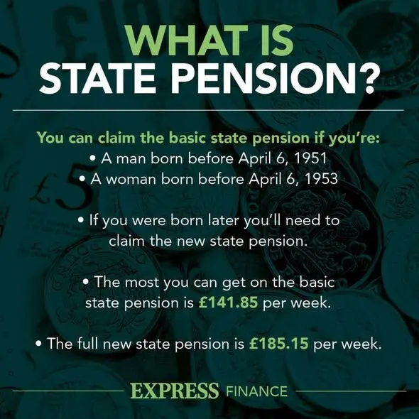 Understanding the State Pension in 2023