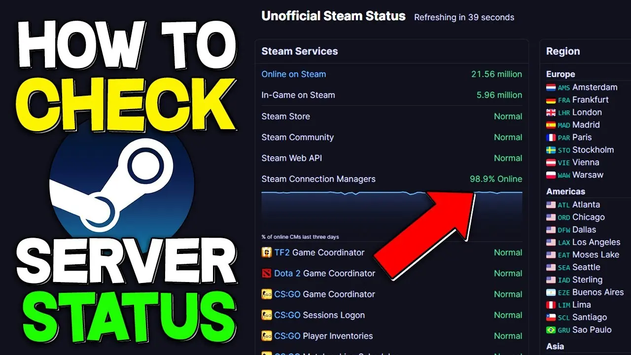 The Importance of Steam Servers in Modern Gaming