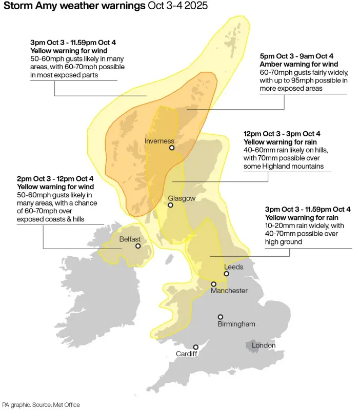 Storm Amy Brings Severe Weather Warnings to Scotland