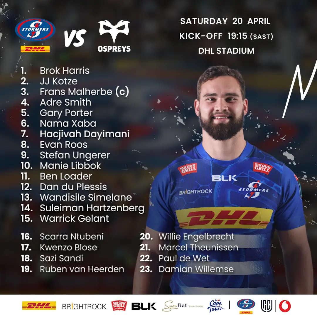 Stormers vs Ospreys: A Showdown in Rugby Union