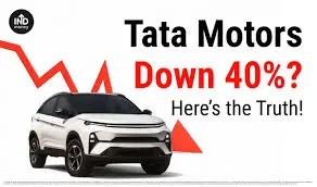 Current Trends in Tata Motors Stock: Insights and Analysis