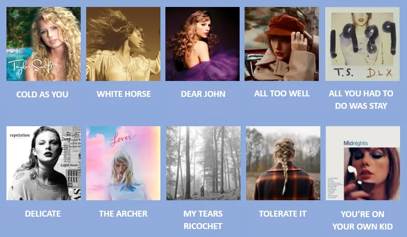 The Extraordinary Influence of Taylor Swift
