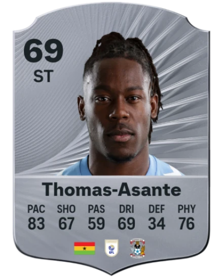 The Journey of Thomas Asante: A Rising Star in Football