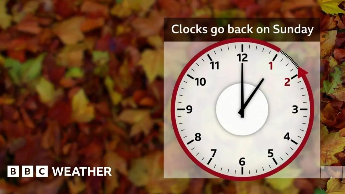 Understanding the Time Change in the UK