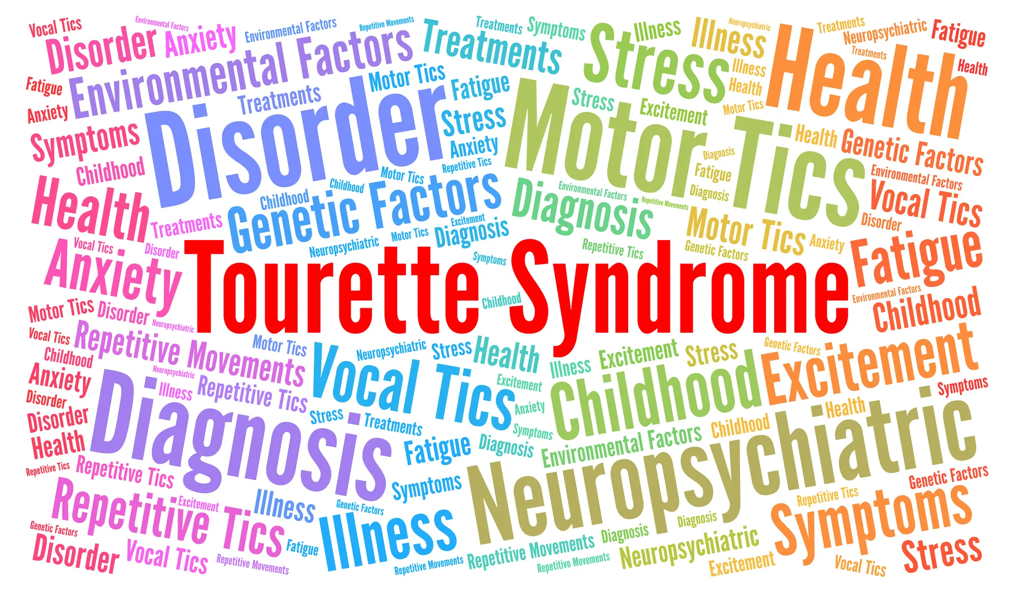 Insights into Tourette Syndrome: Understanding the Disorder