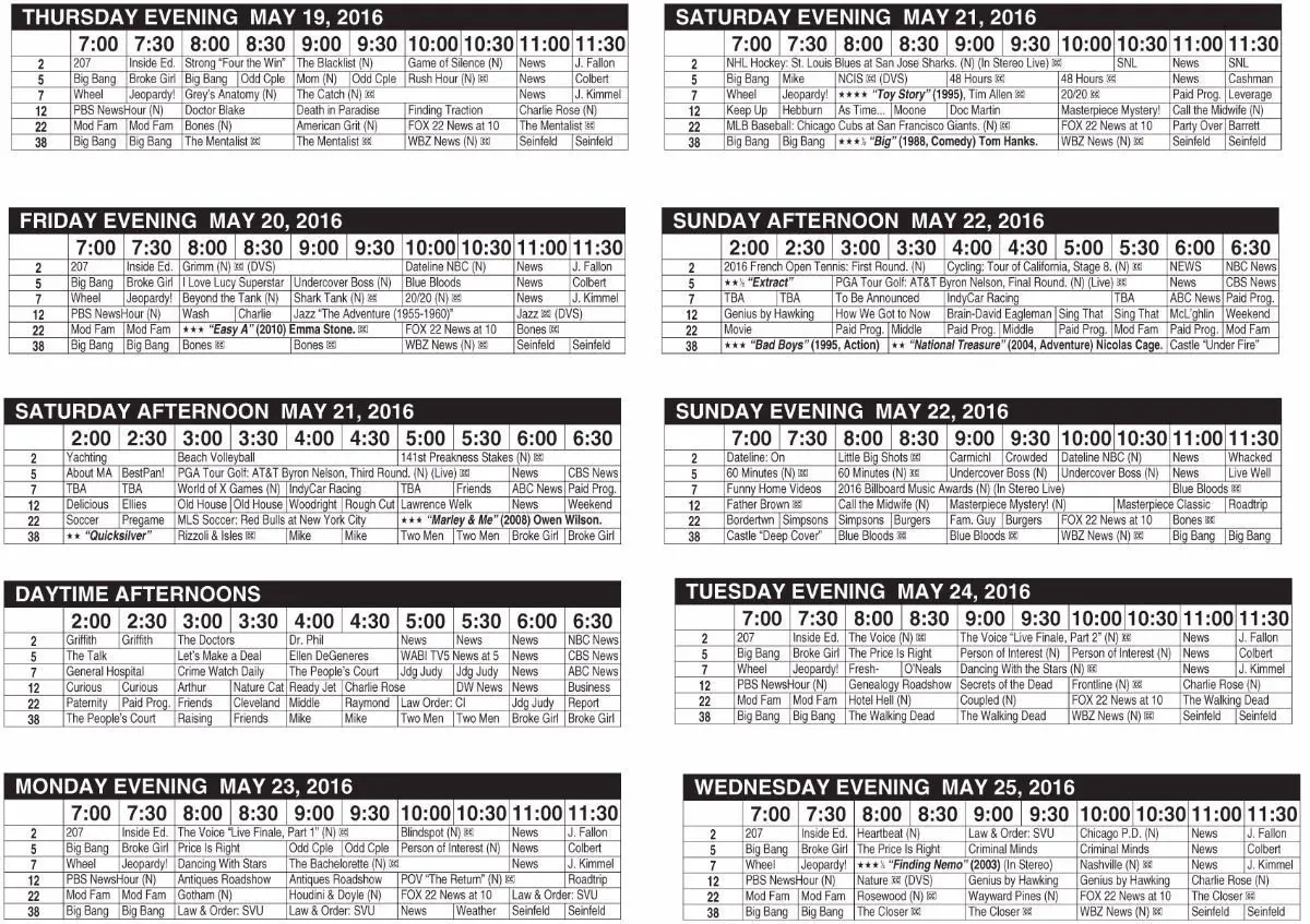 Understanding Today’s TV Listings: Trends and Insights