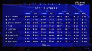Up-to-Date UCL Fixtures for the 2023-2024 Season