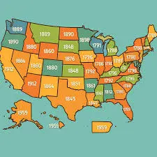 The Importance and Diversity of US States