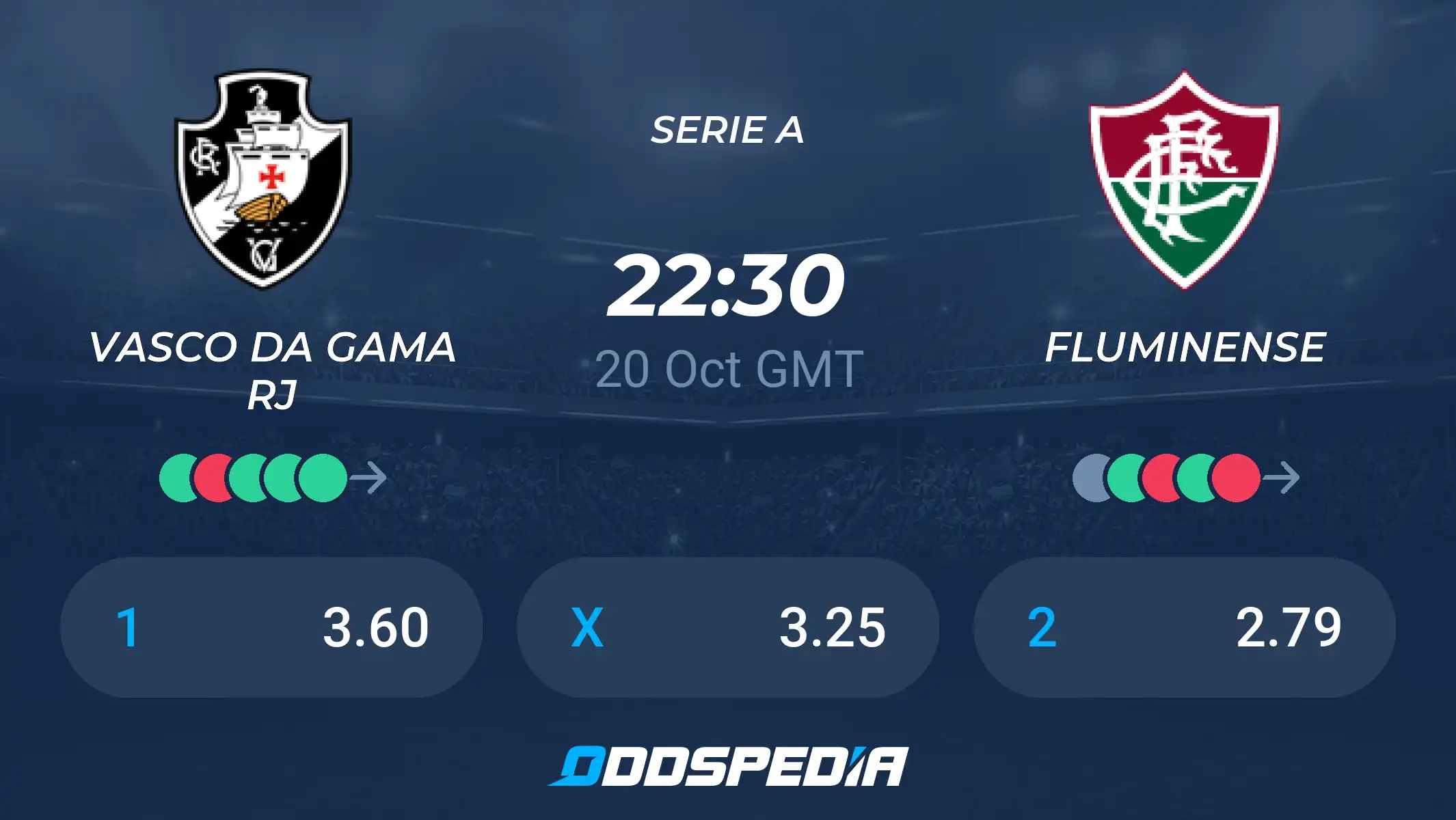 The Historic Rivalry of Vasco da Gama vs Fluminense