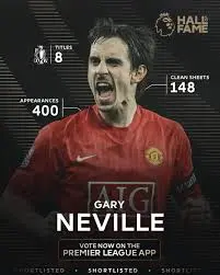 Understanding What Gary Neville Said Recently