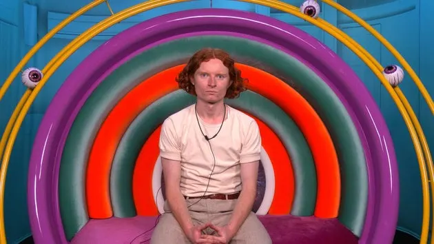 What Did George Say on Big Brother? Highlights and Impact