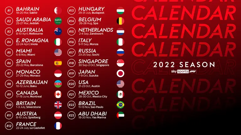 What Time is F1 Today? Key Timings and Insights