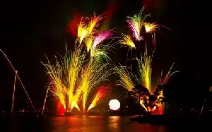 Understanding the Fireworks Displays Tonight