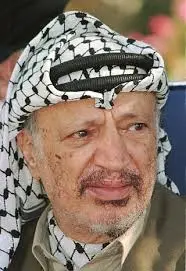 Yasser Arafat: A Shaping Force in Middle Eastern Politics