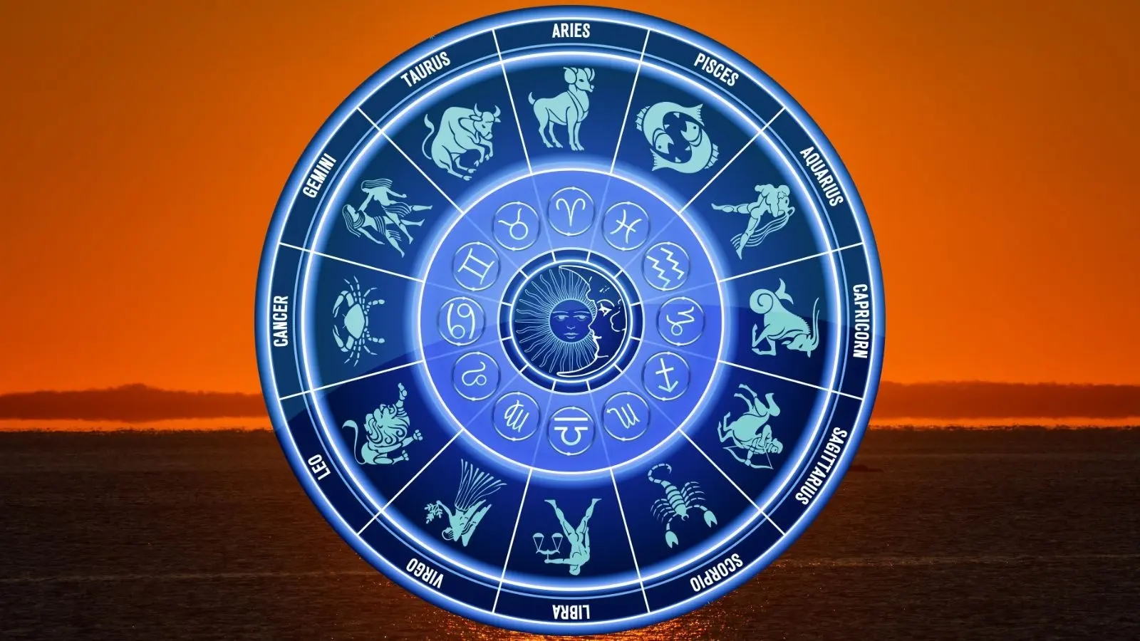 Daily Horoscope for All Zodiac Signs Today