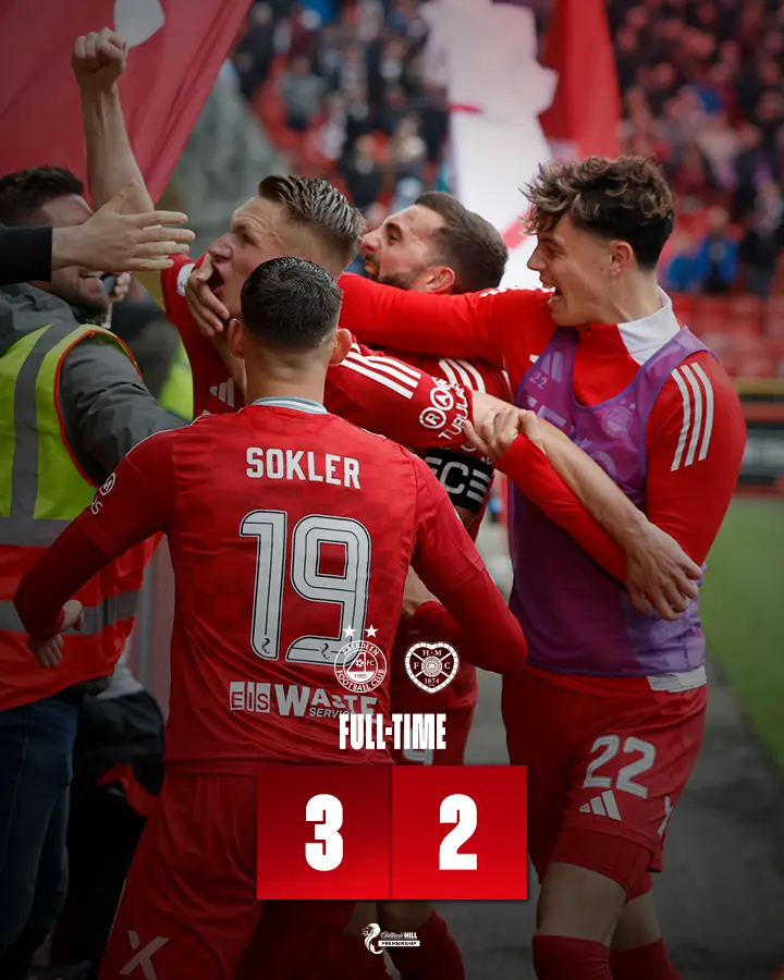 Aberdeen FC: A Look at the Dons’ Recent Journey