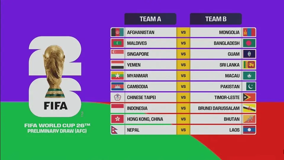 The AFC Cup: A Look at Asia’s Premier Football Tournament
