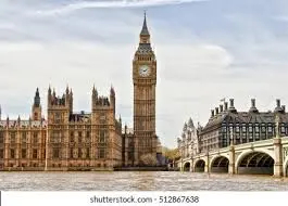 The Significance of Big Ben in London’s Landscape