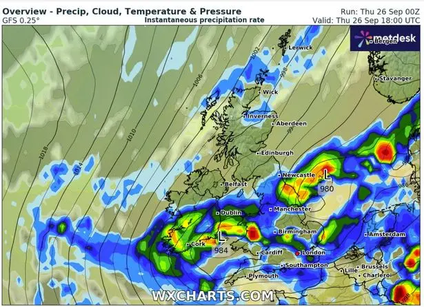 Birmingham Weather: What to Expect This Week