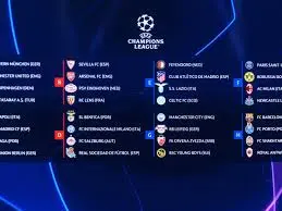 Upcoming Champions League Fixtures and What to Expect