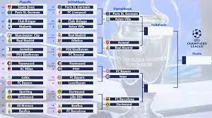 The Excitement Surrounding Champions League Games