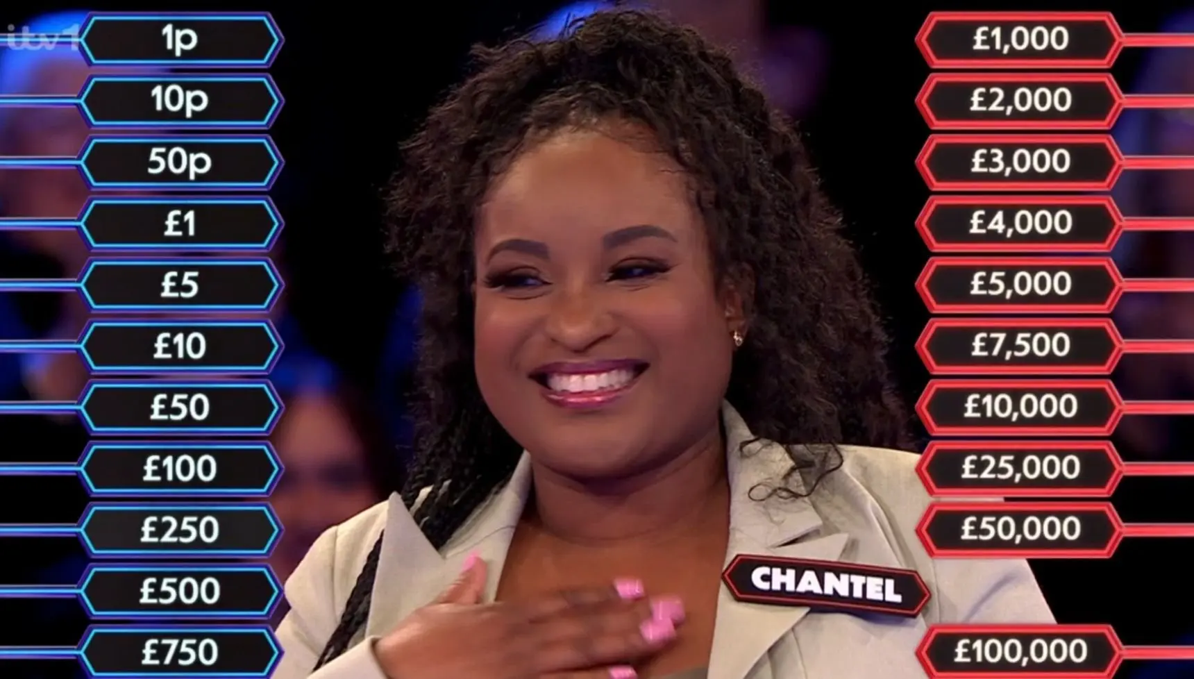 Chantel’s Journey on Deal or No Deal
