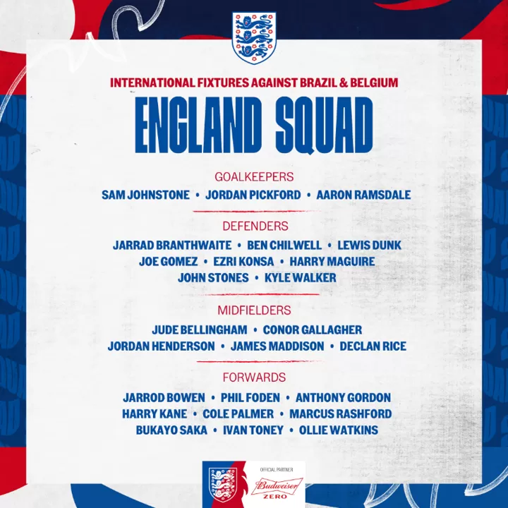 Overview of Upcoming England Fixtures and Team Strategies