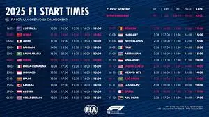 F1 Start Time: What You Need to Know for This Season