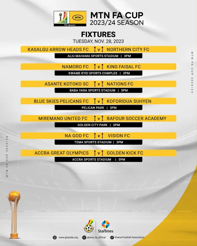 Overview of Upcoming FA Cup Fixtures