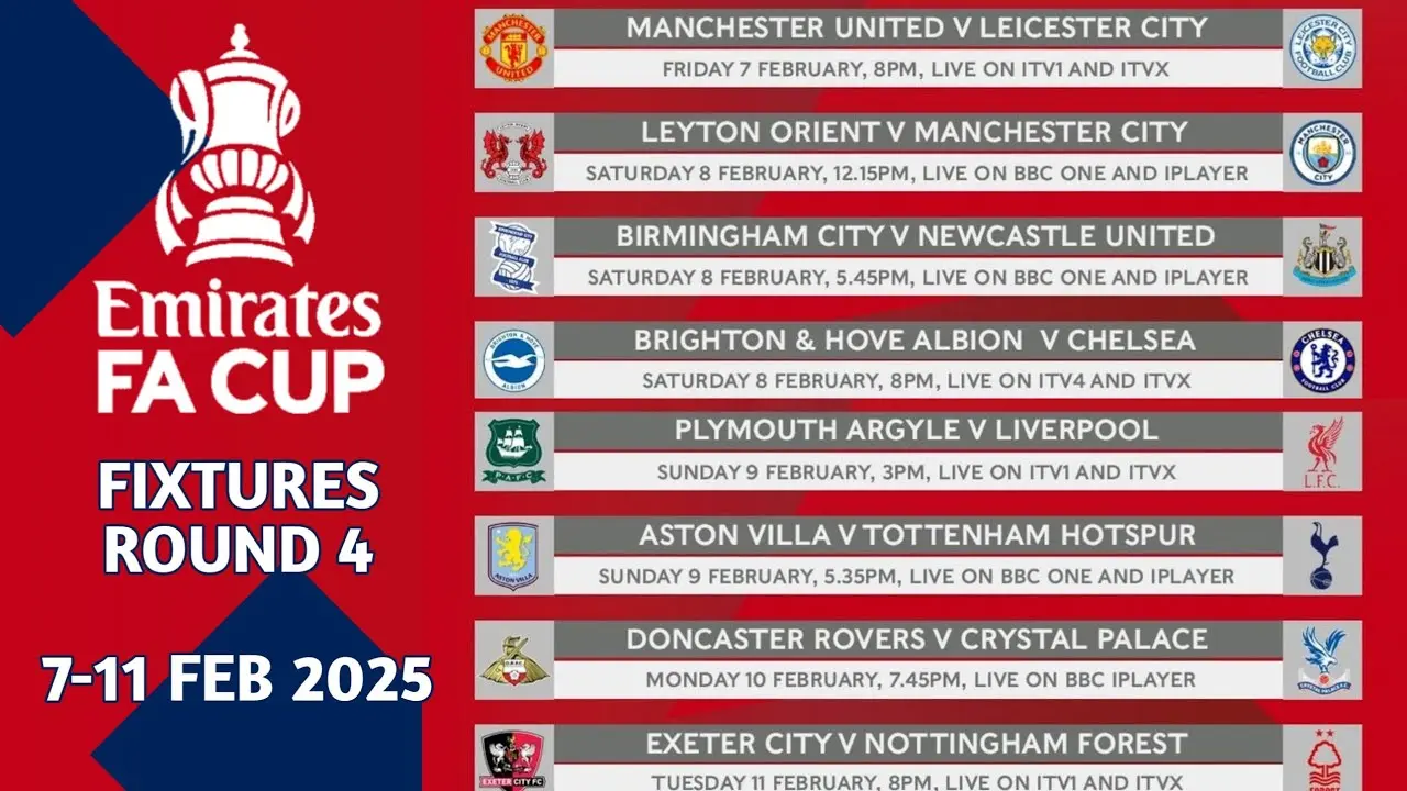 Current FA Cup Fixtures and What to Expect