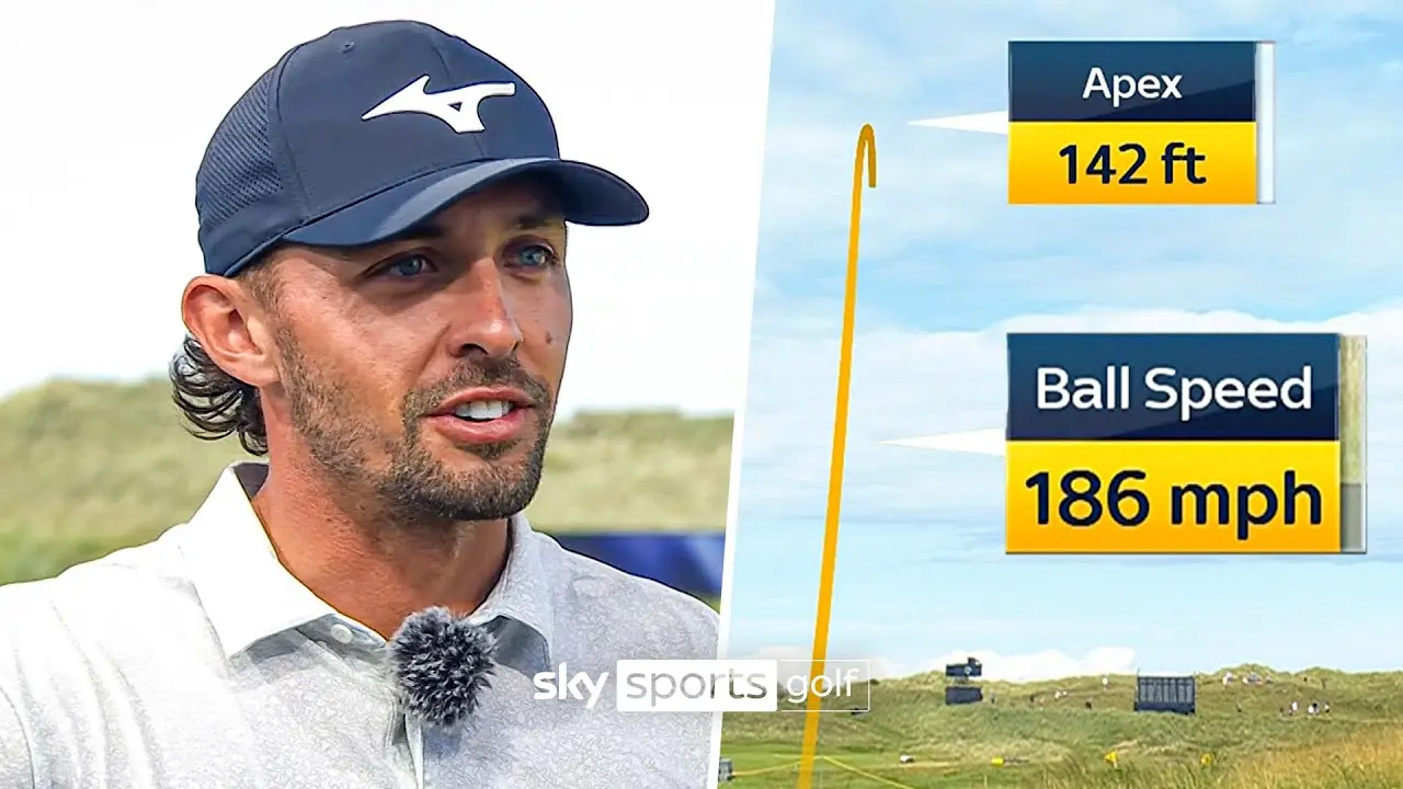 Marco Penge: The Rising Star of Golf