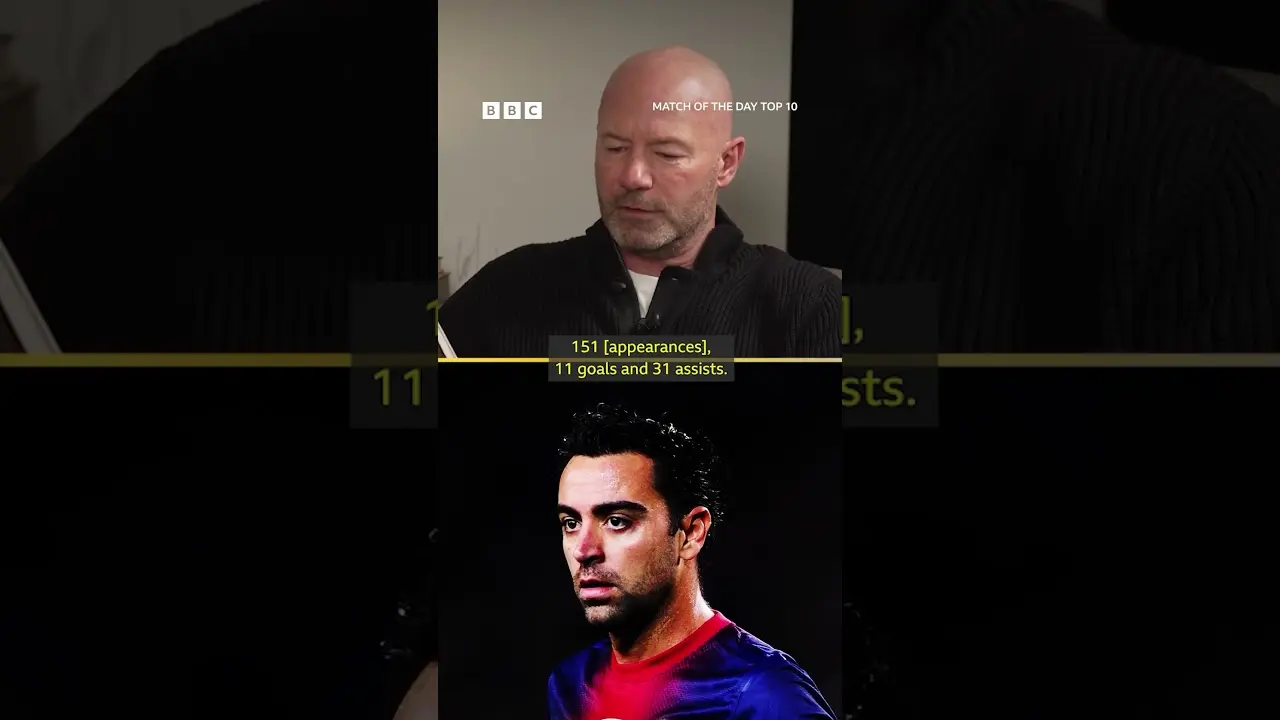 Exploring the Latest Insights from Match of the Day