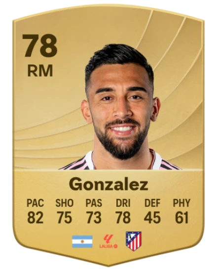 The Rise of Nico González in the Football World