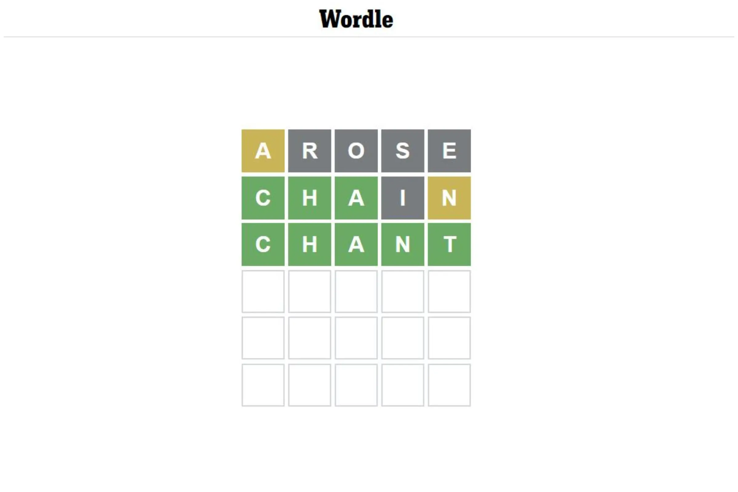 The Phenomenon of NYT Wordle: A Viral Puzzle Game