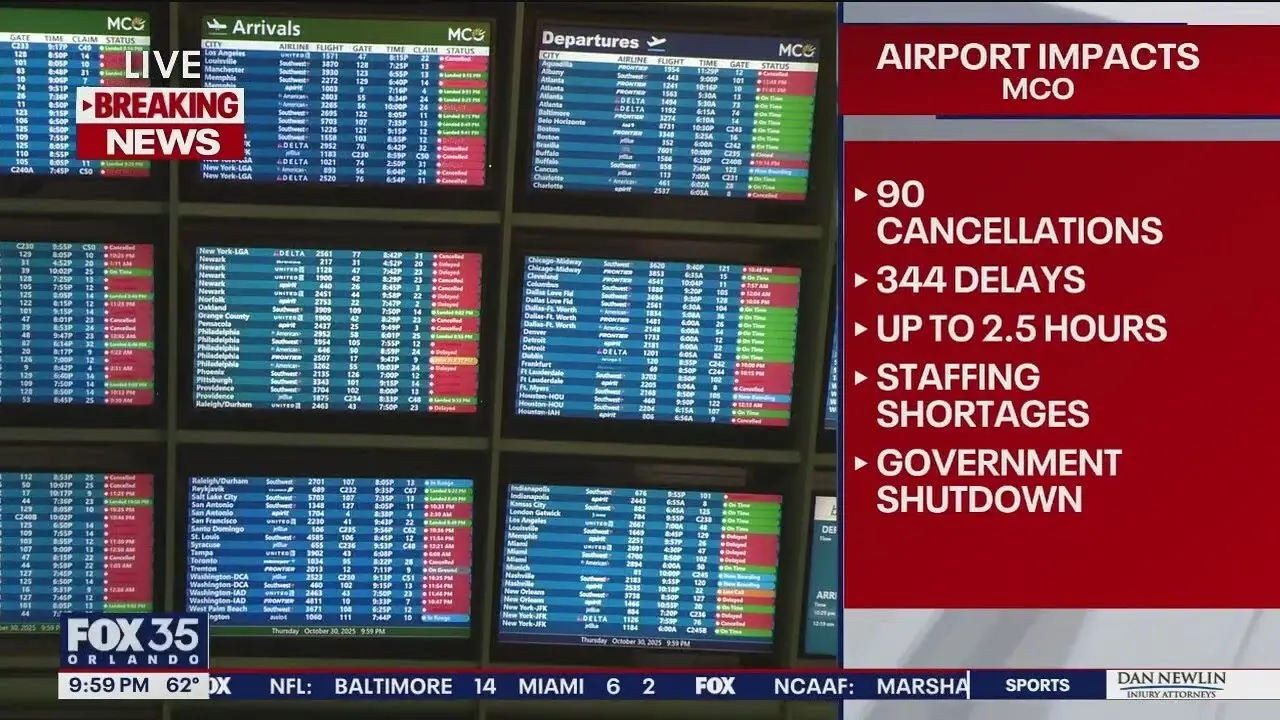 Orlando Airport Shutdown: Causes and Impact