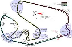 Everything You Need to Know About the Sao Paulo Grand Prix