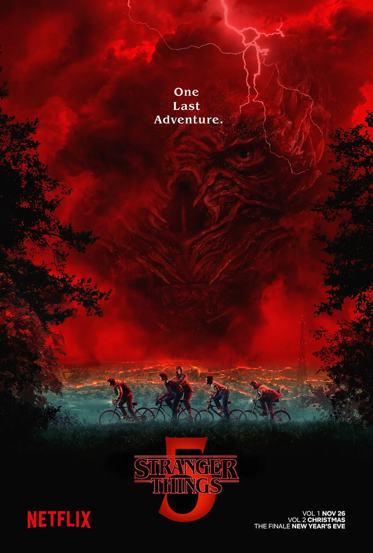 What to Expect from Stranger Things Season 5