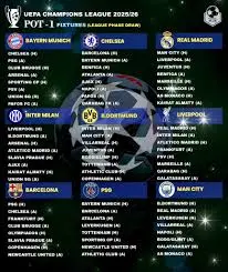UCL Fixtures: What to Expect in the Upcoming Champions League