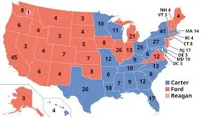 Everything You Need to Know About the US Elections 2024