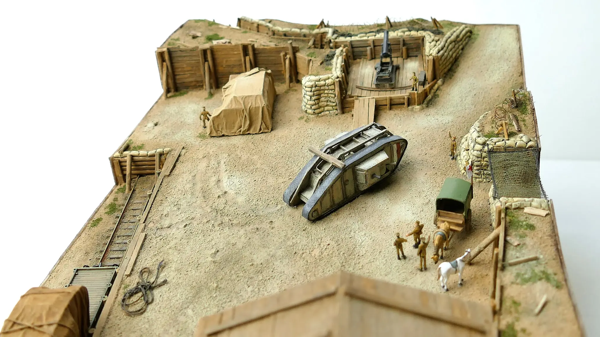 Understanding World War 1: A Historical Overview