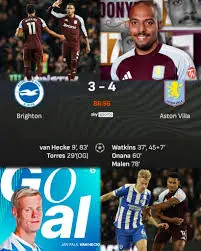 Brighton vs Aston Villa: A Clash in the Premier League